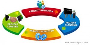 project-management