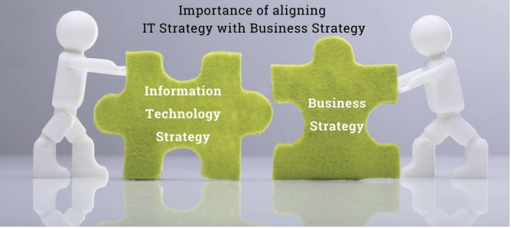 Why Is Aligning IT Strategy With Operational Goals Essential? - Consultia