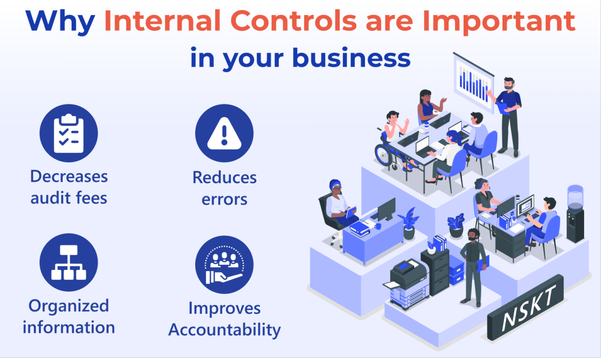 Demystifying Internal Controls: Safeguard Your Business - Consultia